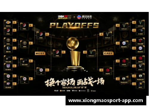 NBA2KOL：探索碎步技术的精髓与应用