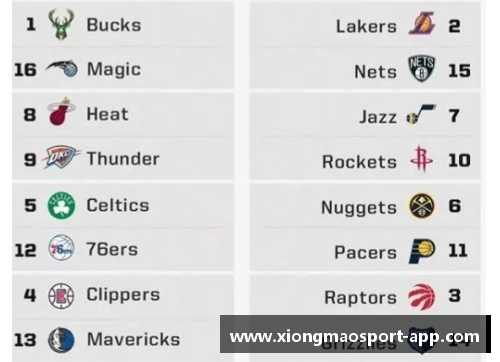 NBA主场战绩分析：球队胜率与主场优势探究