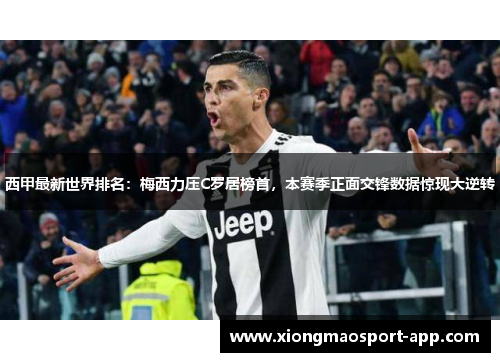 西甲最新世界排名：梅西力压C罗居榜首，本赛季正面交锋数据惊现大逆转