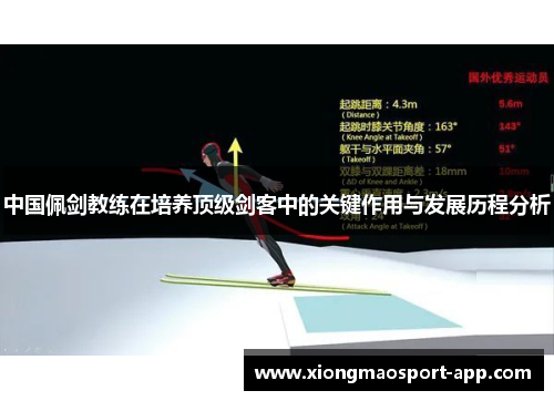 中国佩剑教练在培养顶级剑客中的关键作用与发展历程分析